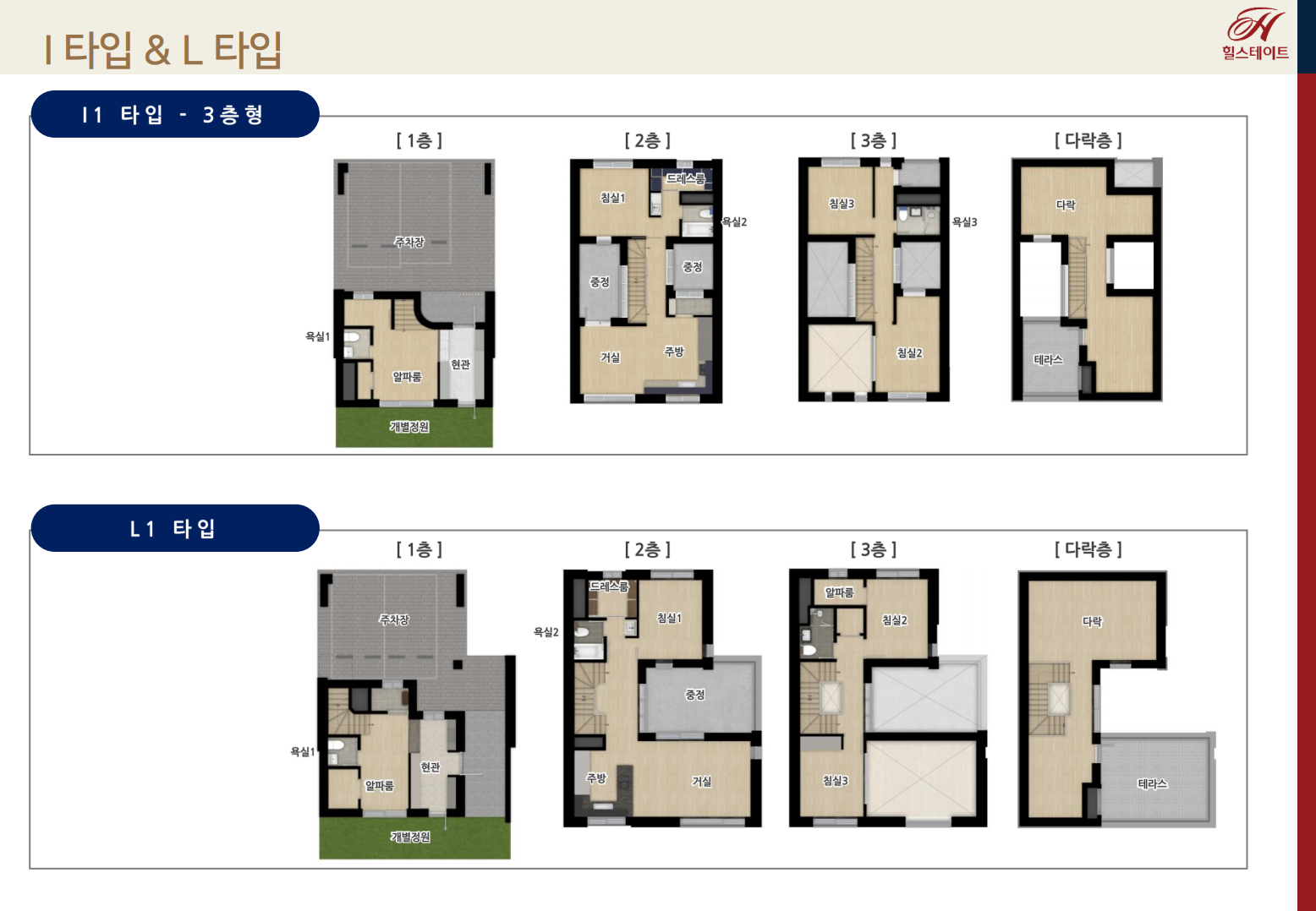 힐스테이트 양주옥정 파티오포레 I1 L1 타입 1층 2층 3층 다락층 평면도